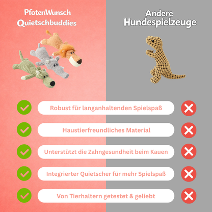 Kuscheltier mit Quietschfunktion
