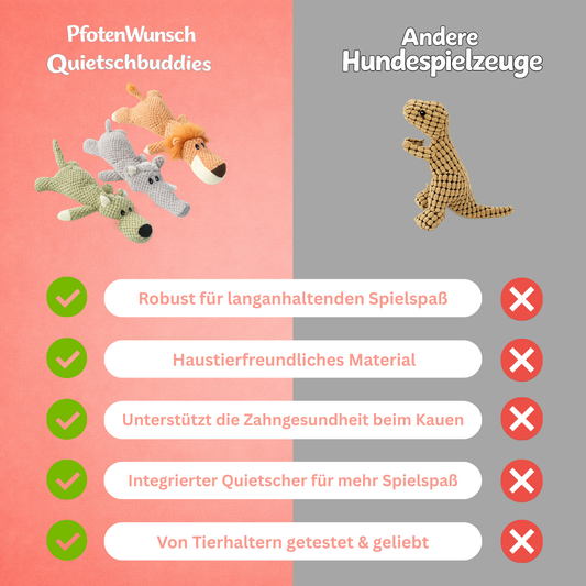 Kuscheltier mit Quietschfunktion
