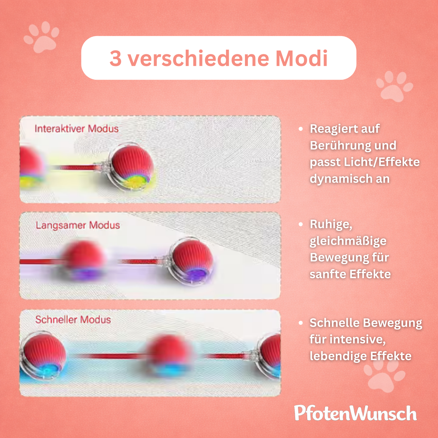 Interaktiver Spielball mit Schwanz